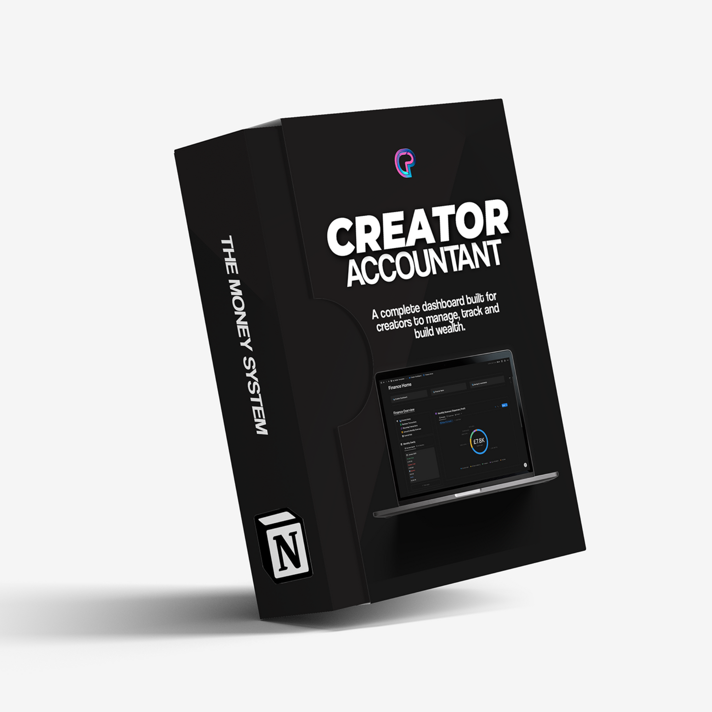 Creator Account Notion Dashboard